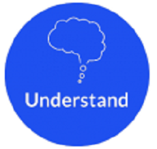 LetMeUnderstand – aplicația care traduce orice scrii